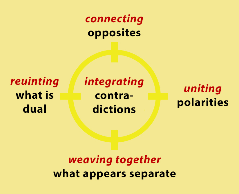 5 getrennte Erscheinungen verbinden